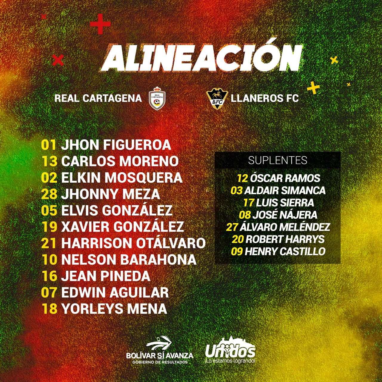 Real Cartagena Fue Contundente Ante Llaneros FC. - La Galactica Radio